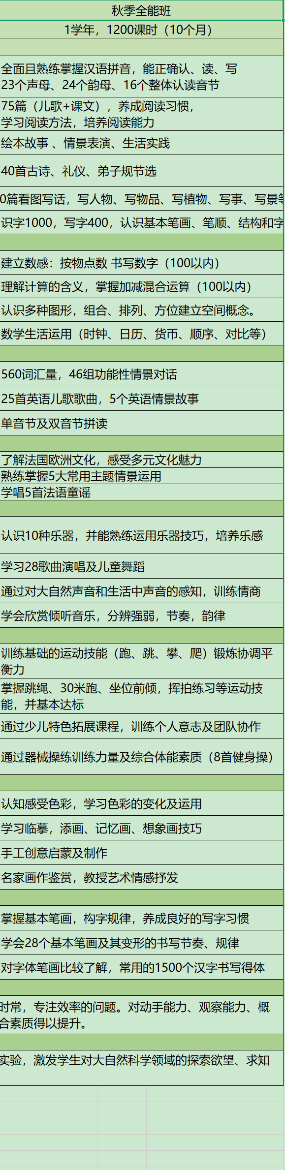教学大纲表格